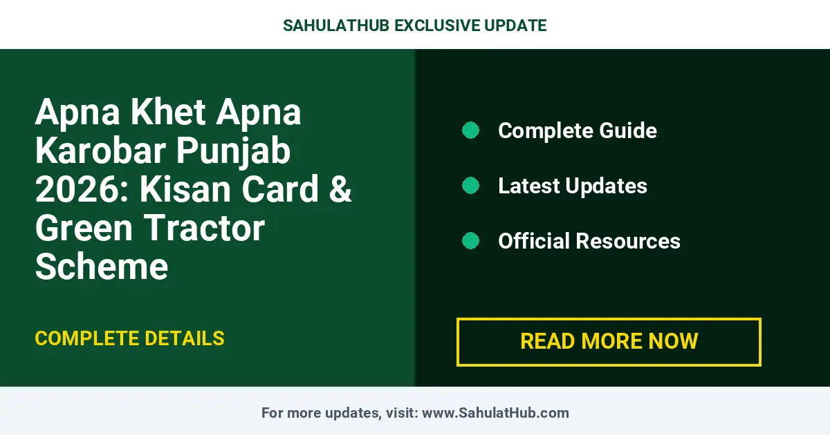 Apna Khet Apna Karobar Punjab 2026: Kisan Card & Green Tractor Scheme
