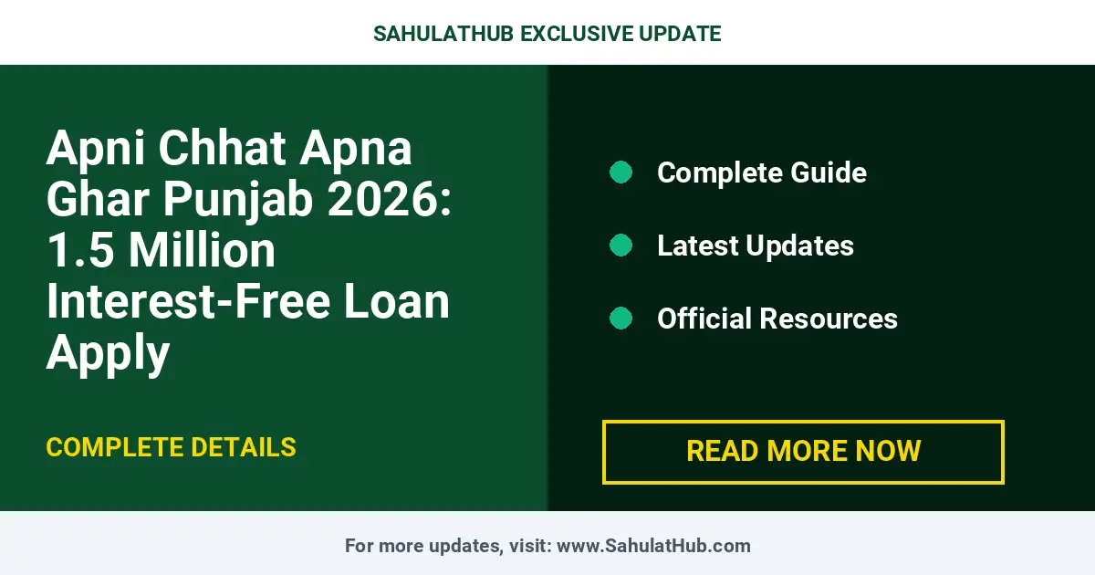 Apni Chhat Apna Ghar Punjab 2026: 1.5 Million Interest-Free Loan Apply