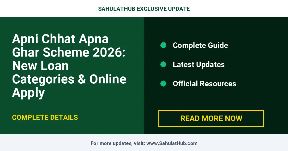 Apni Chhat Apna Ghar Scheme 2026: New Loan Categories & Online Apply